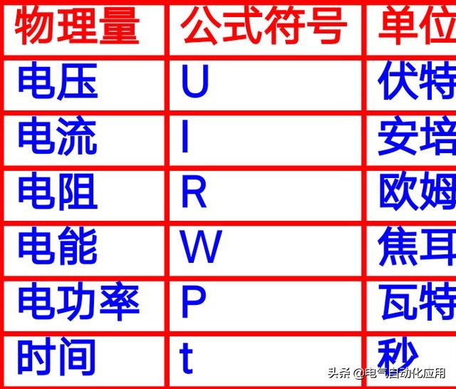 c147162632d545f09a66ffe29b9fb652?from=pc