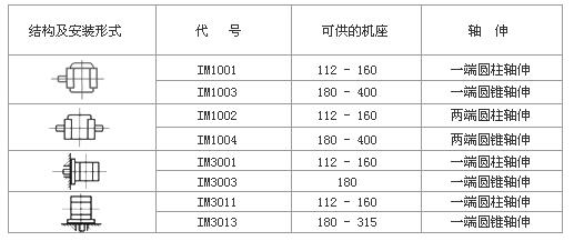 電機出來4根線怎么接？這篇教程讓你秒懂