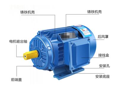 單相電機線圈綁的元件是什么？這可是電機維修的重要知識