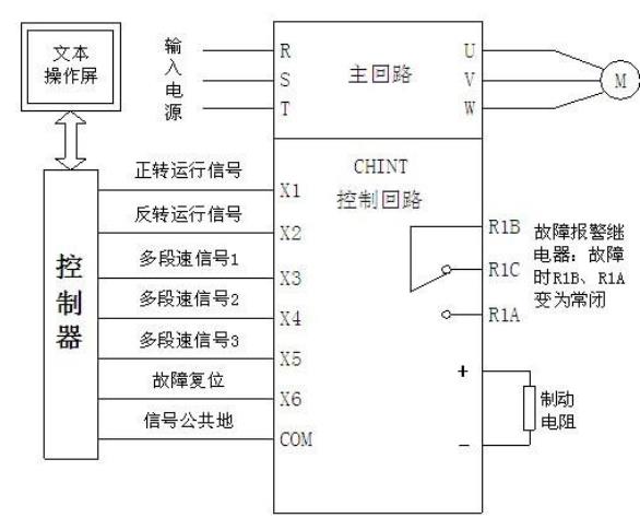 直流串勵電動機的工作原理及應用（詳細介紹直流電機的運轉機制）