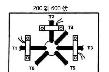 怎樣使單相電機轉速變快的方法和方法