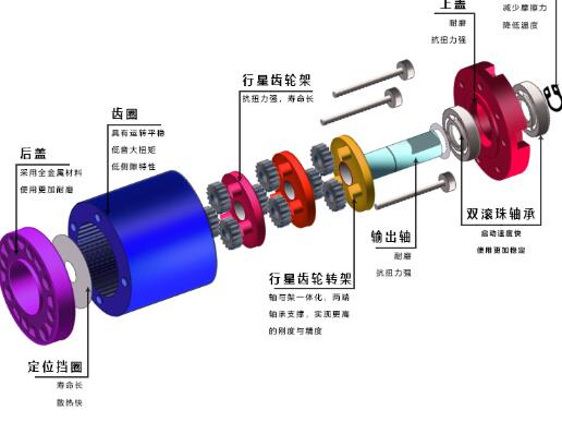 電機制動是否能替代剎車？（詳解電機制動的優缺點）
