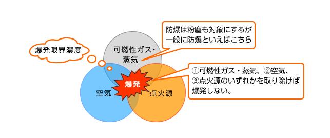 差速電機和永磁電機的區別（詳解電機種類和功能）