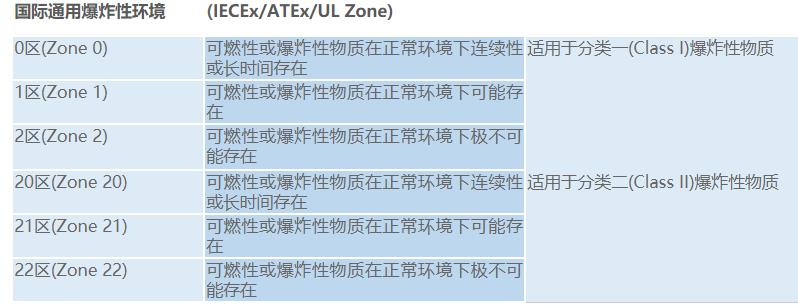 c52單片機怎么控制交流電機，c52單片機控制交流電機的方法
