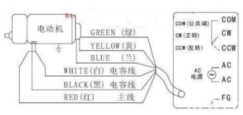 電機調速器接線圖解及工作原理