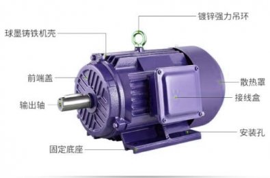永磁電機與普通電機的區別?哪個好