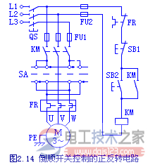 三相異步電動機正反轉控制線路圖2