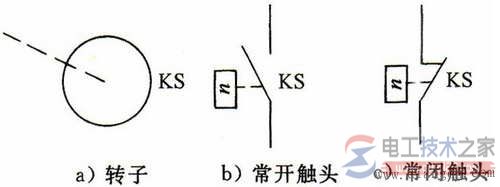 速度繼電器的結構原理圖3