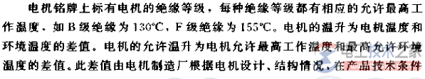 嚴禁電動機超溫運作的緣故