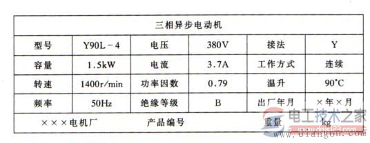 三相異步電機出廠銘牌主要參數如何看？