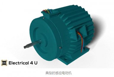 感應電動機：工作原理，類型和定義