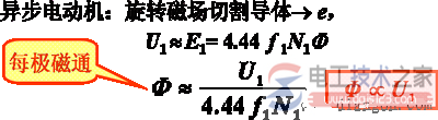 三相異步電機的原理圖解：電機定子電源電路與電機轉子電源電路