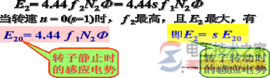 轉子感應電動勢