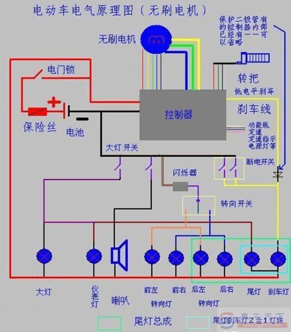 電動車有電不走什么問題，電機轉動出故障了