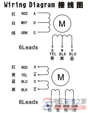 步進電機接線圖2