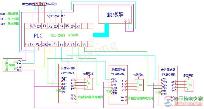 三菱plc與步進電機驅動器的接線圖