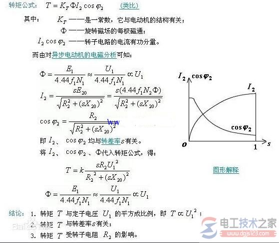 電機運行電流量計算方法詳解